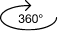 Rotate 360